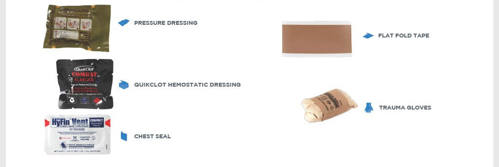 Blue Force Gear Micro Trauma Kit Medical Supplies - Pro Kit