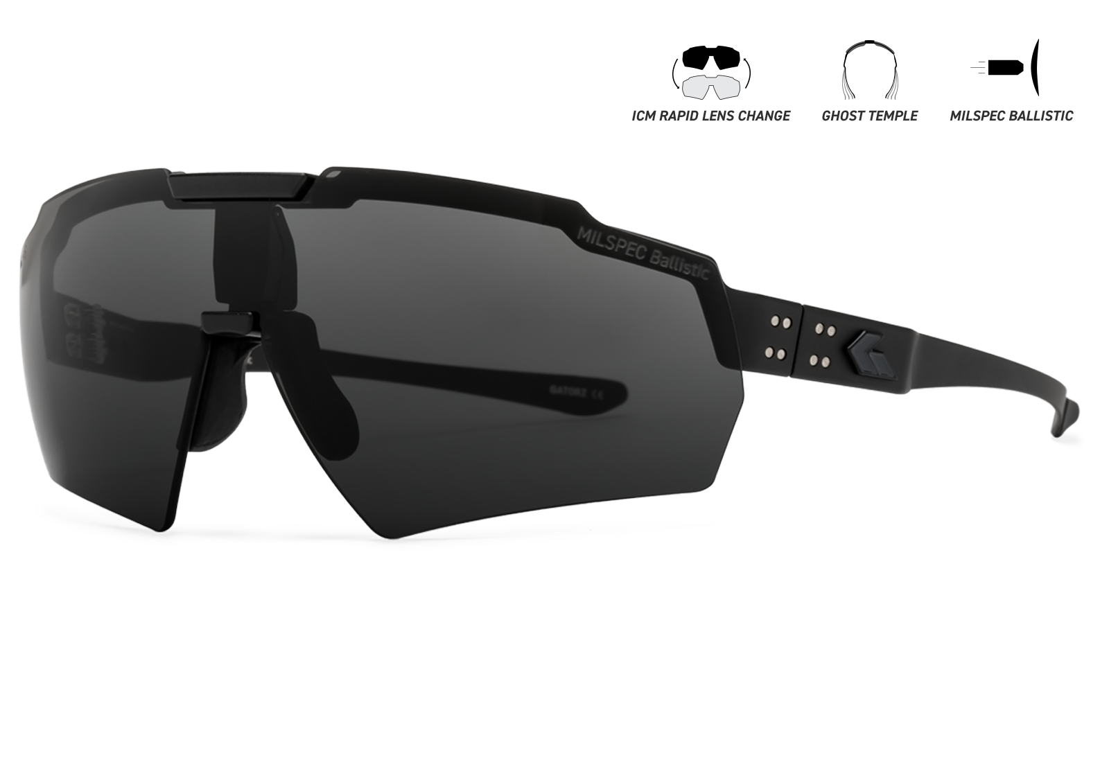 GATORZ Blastshield