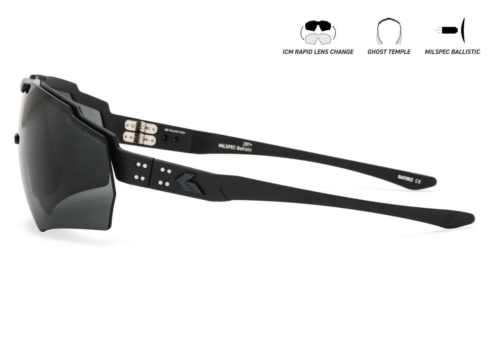 GATORZ Blastshield