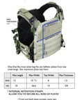 Gear - Rigs - Plate Carriers - Agilite K19 Plate Carrier 3.0