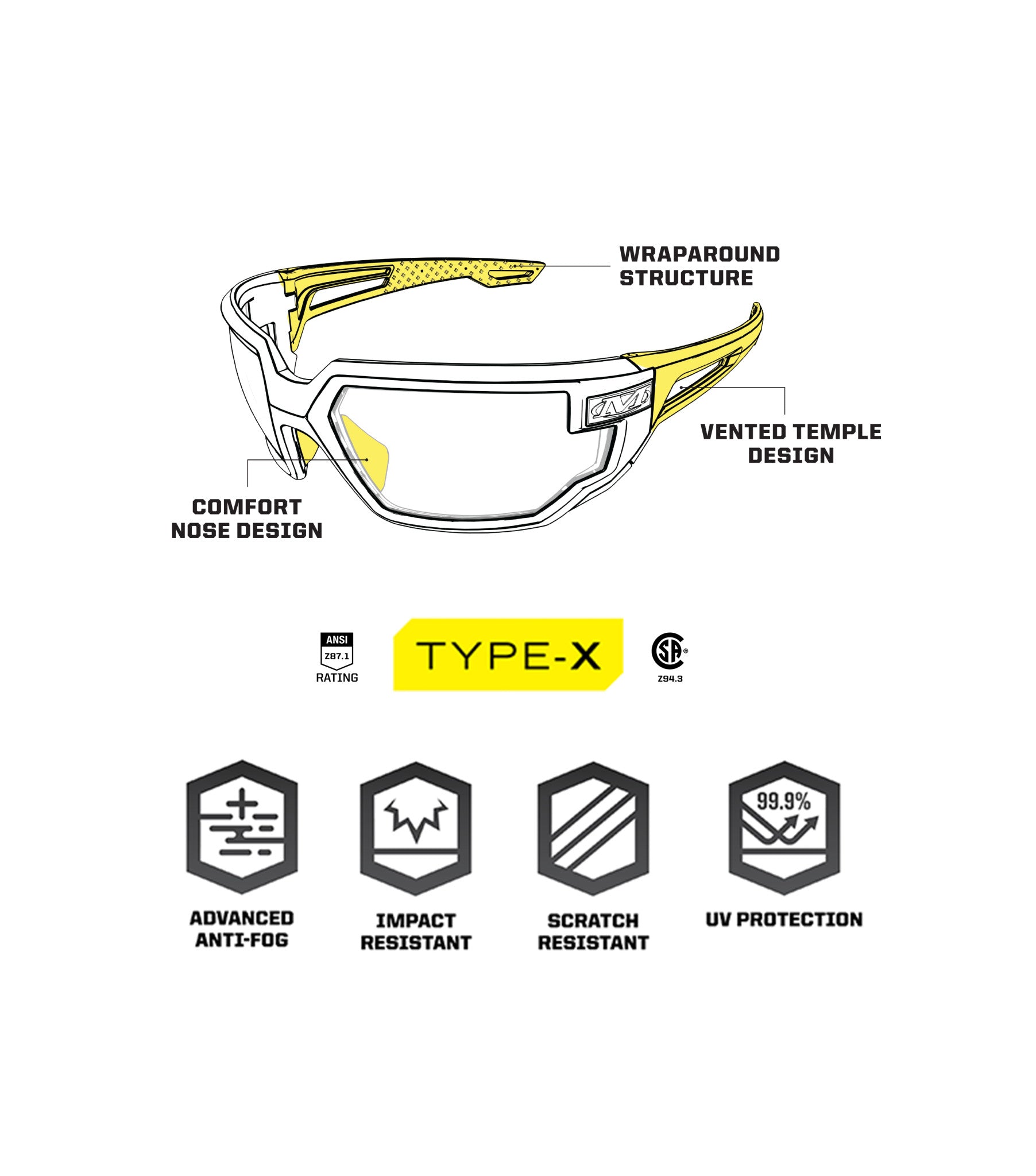 Mechanix Wear Vision Type-X Safety Eyewear