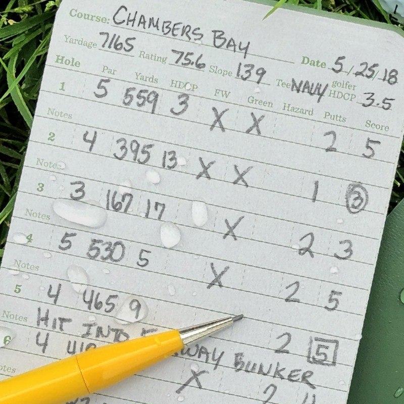 Supplies - EDC - Notebooks - Rite In The Rain