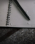 Supplies - EDC - Notebooks - Rite In The Rain 773 Side-Spiral 4 5/8 X 7" Notebook - Black
