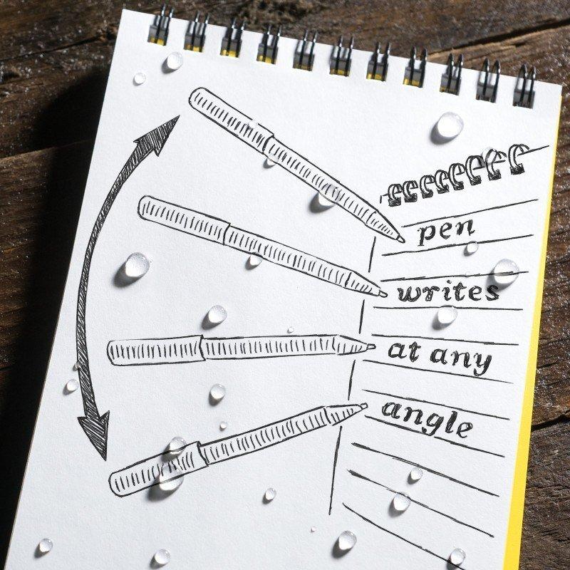 Supplies - EDC - Pens - Rite In The Rain FDE97 Tactical All-Weather Metal Pen - Flat Dark Earth