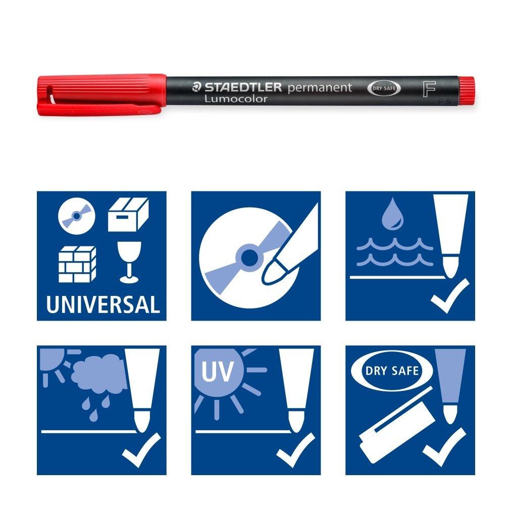 Supplies - EDC - Pens - Staedtler Permanent Fine Point Map Markers, Assorted Colors (4 Count)