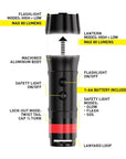 Supplies - Lights - Flashlights - Nite Ize Radiant 3-IN-1 LED Mini Flashlight