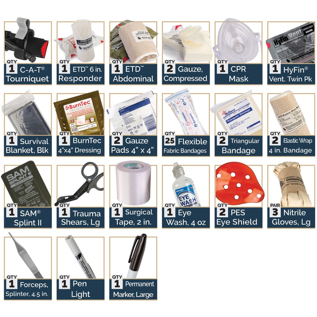 Supplies - Medical - First Aid Kits - North American Rescue Patrol Vehicle Trauma Kit - Basic