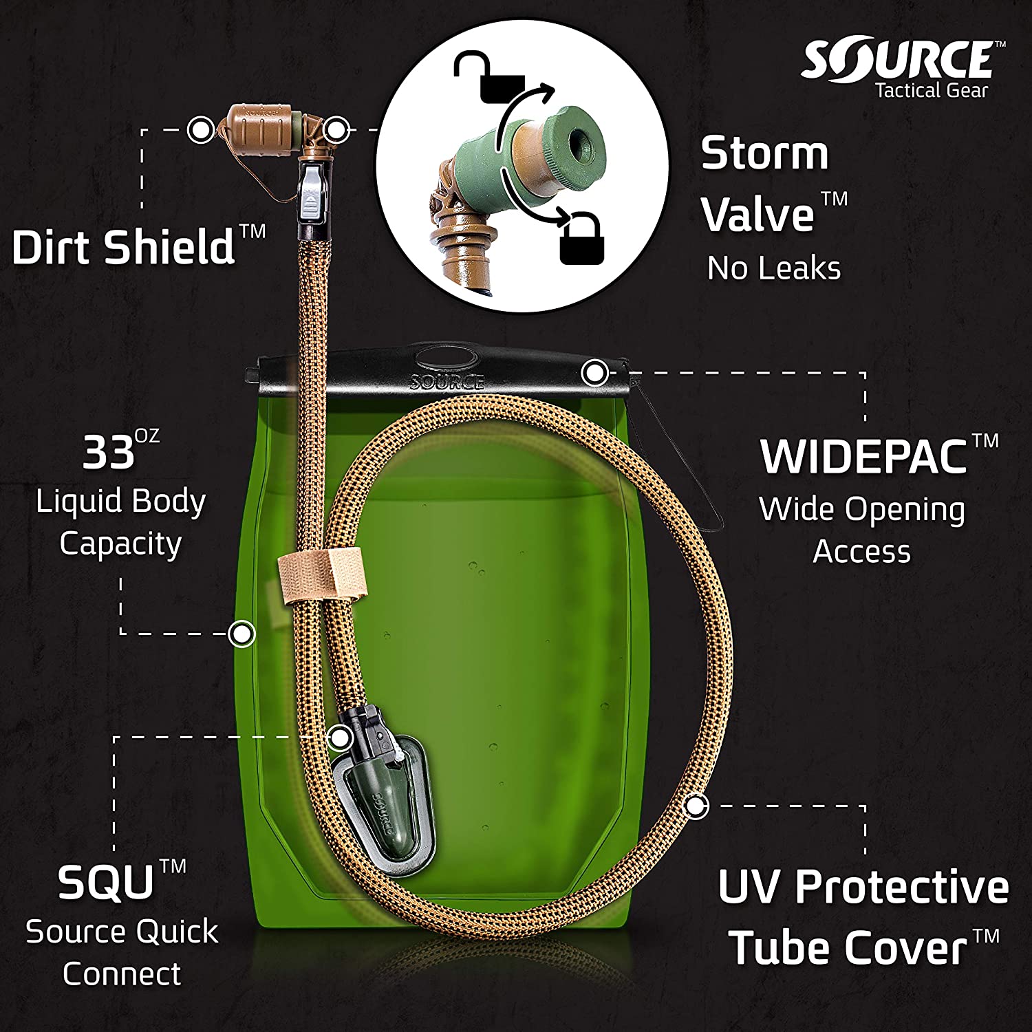 Supplies - Provisions - Drinking Tools - SOURCE Kangaroo Canteen Hydration Bladder (1L / 32oz)