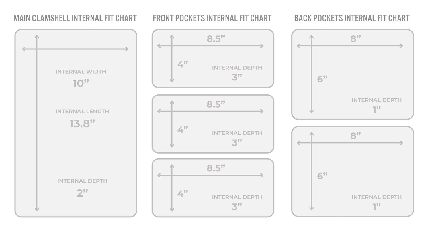 Spiritus Systems Delta Bag