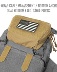 Gear - Pouches - Admin - Shaw Concepts ARC Admin Pouch