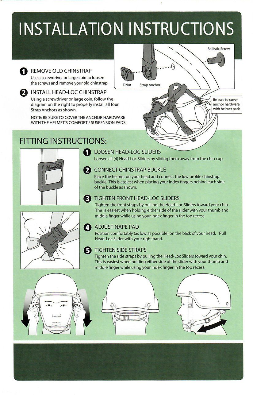 USGI Ops-Core ACH/ECH IRS Improved Retention System H-Nape Helmet Chin –  Legit Kit
