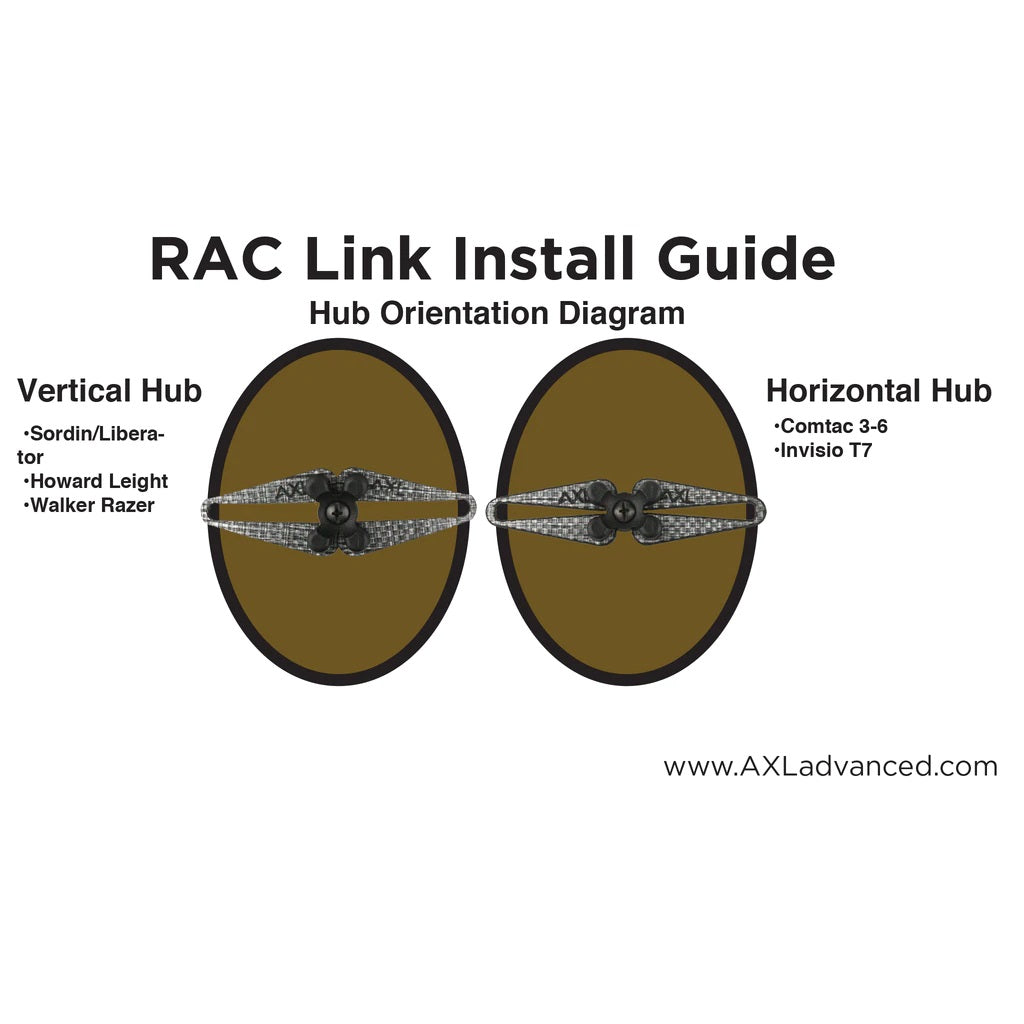Gear - Rigs - Plate Carrier Parts - AXL RAC Link