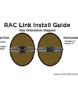 Gear - Rigs - Plate Carrier Parts - AXL RAC Link