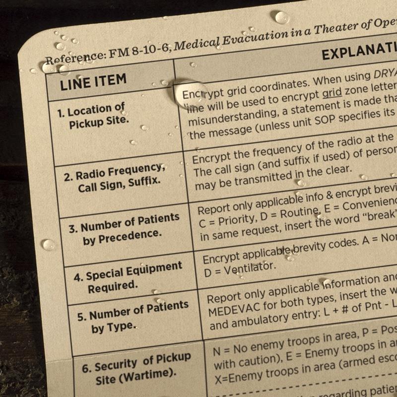 Supplies - EDC - Notebooks - Rite In The Rain 9L991T Tactical Combat Cards - 9-Line Medevac
