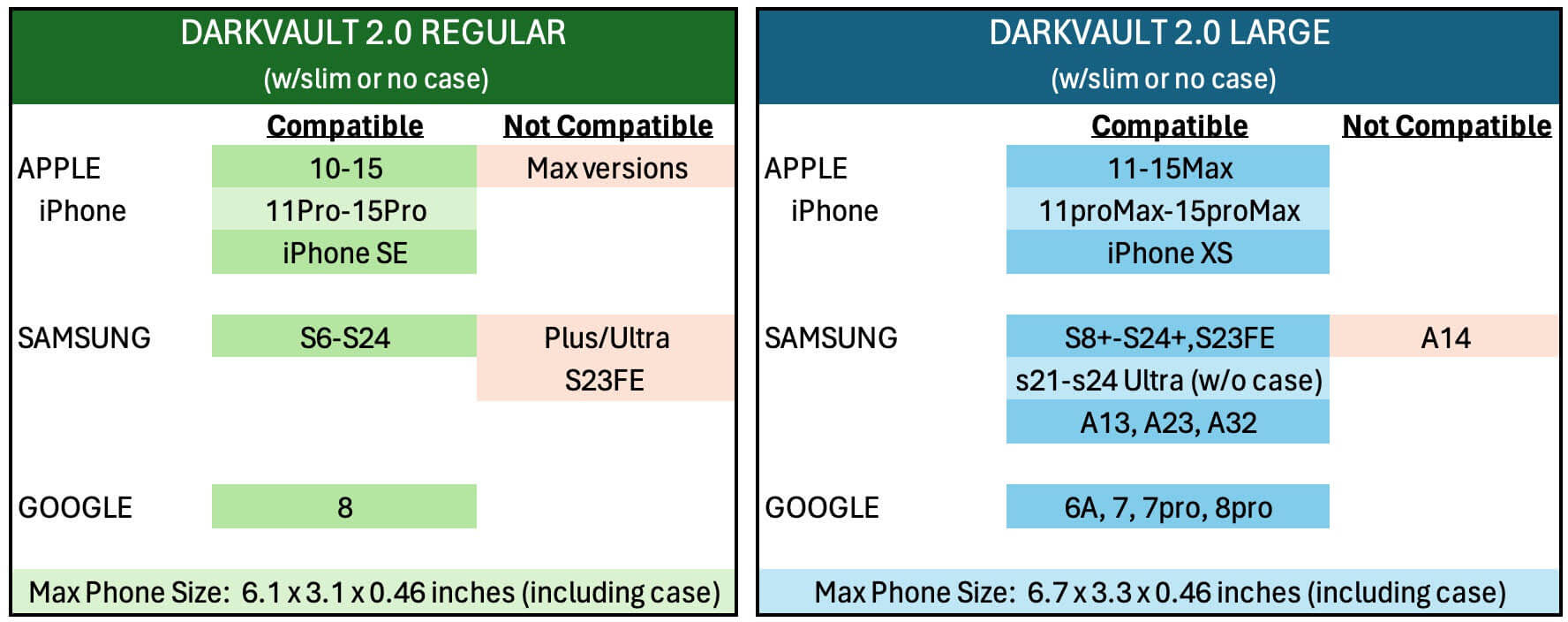 Thyrm DarkVault 2.0 Critical Gear Case